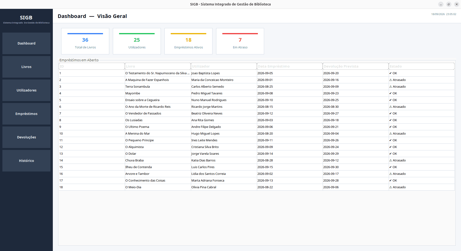 SIGB Library System